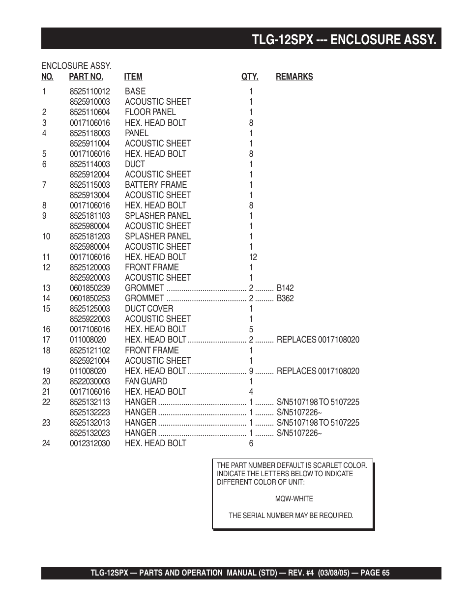 Tlg-12spx --- enclosure assy | Multiquip TLG12SPX User Manual | Page 65 / 126