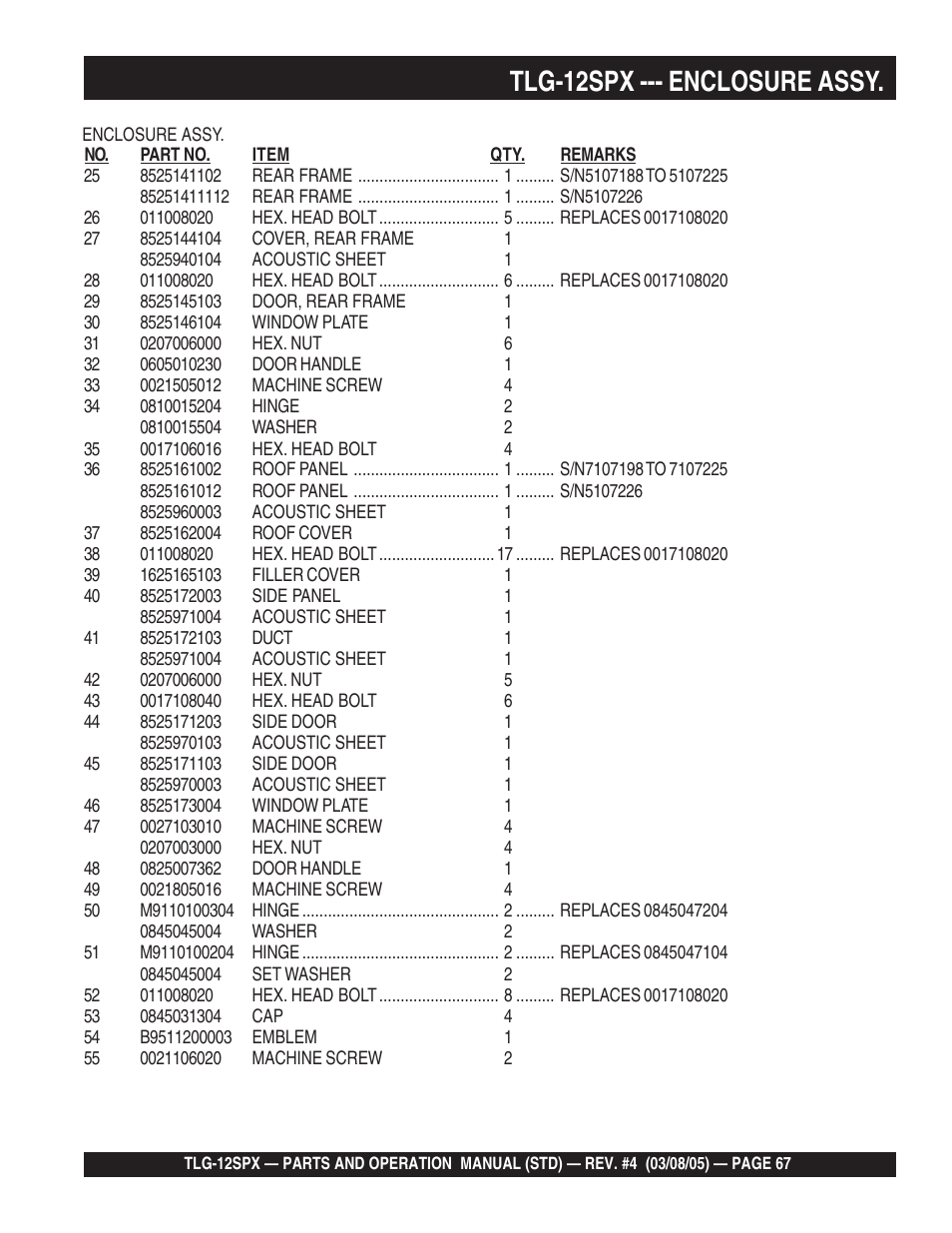Tlg-12spx --- enclosure assy | Multiquip TLG12SPX User Manual | Page 67 / 126