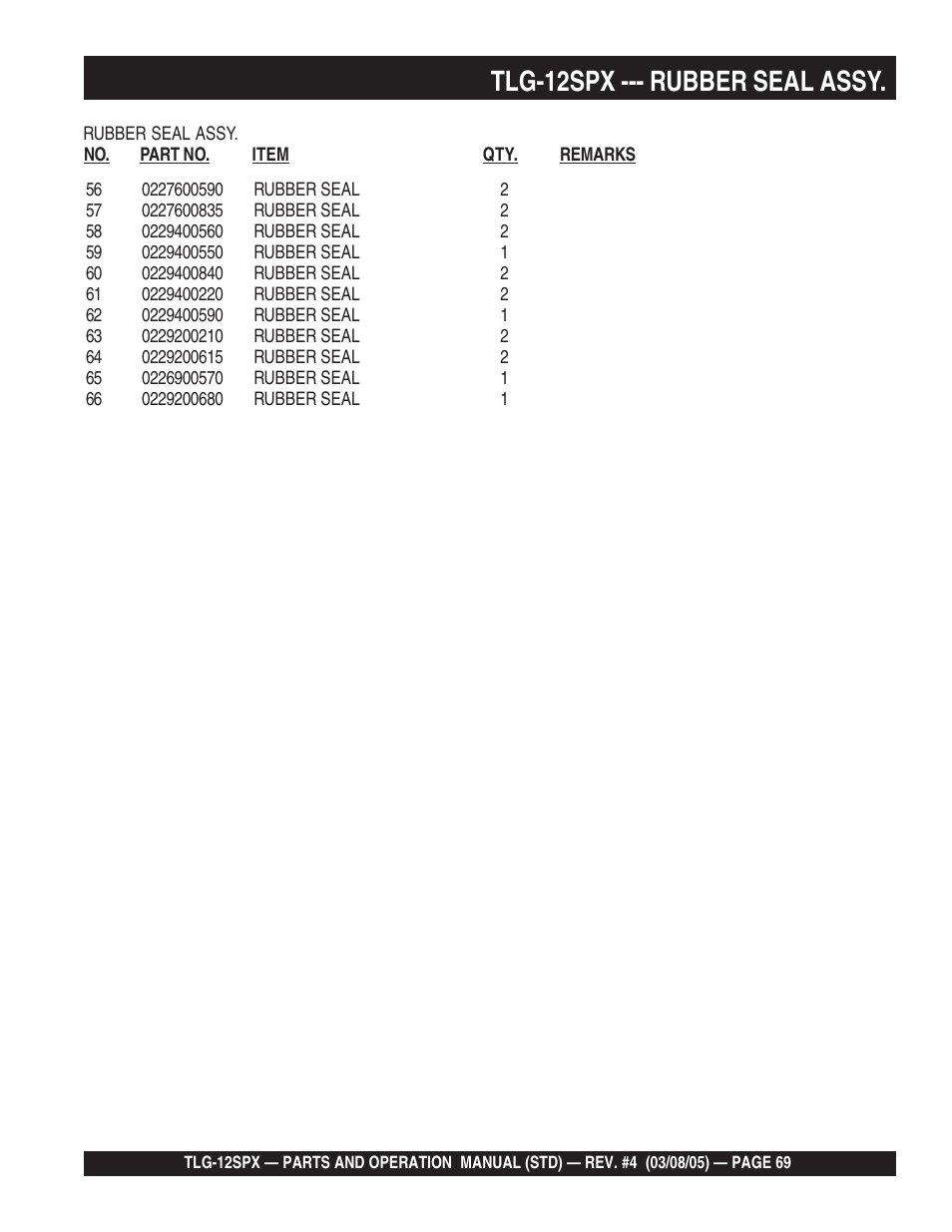 Tlg-12spx --- rubber seal assy | Multiquip TLG12SPX User Manual | Page 69 / 126