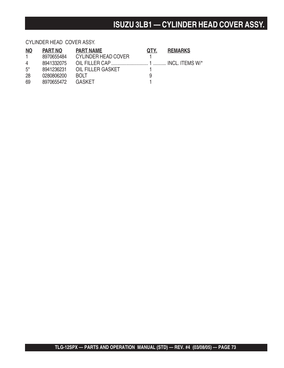 Isuzu 3lb1 — cylinder head cover assy | Multiquip TLG12SPX User Manual | Page 73 / 126