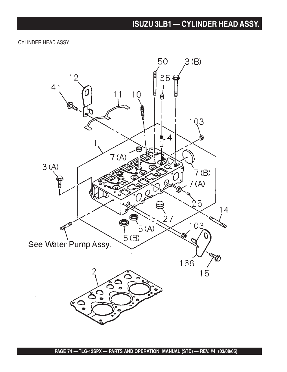 Isuzu 3lb1 — cylinder head assy | Multiquip TLG12SPX User Manual | Page 74 / 126