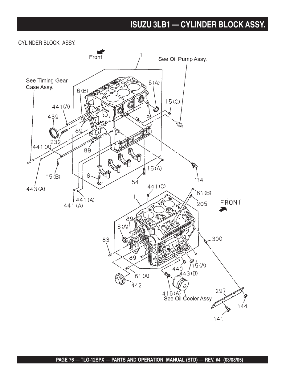 Isuzu 3lb1 — cylinder block assy | Multiquip TLG12SPX User Manual | Page 76 / 126