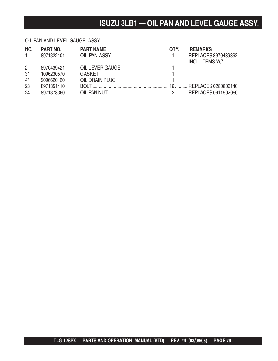 Isuzu 3lb1 — oil pan and level gauge assy | Multiquip TLG12SPX User Manual | Page 79 / 126
