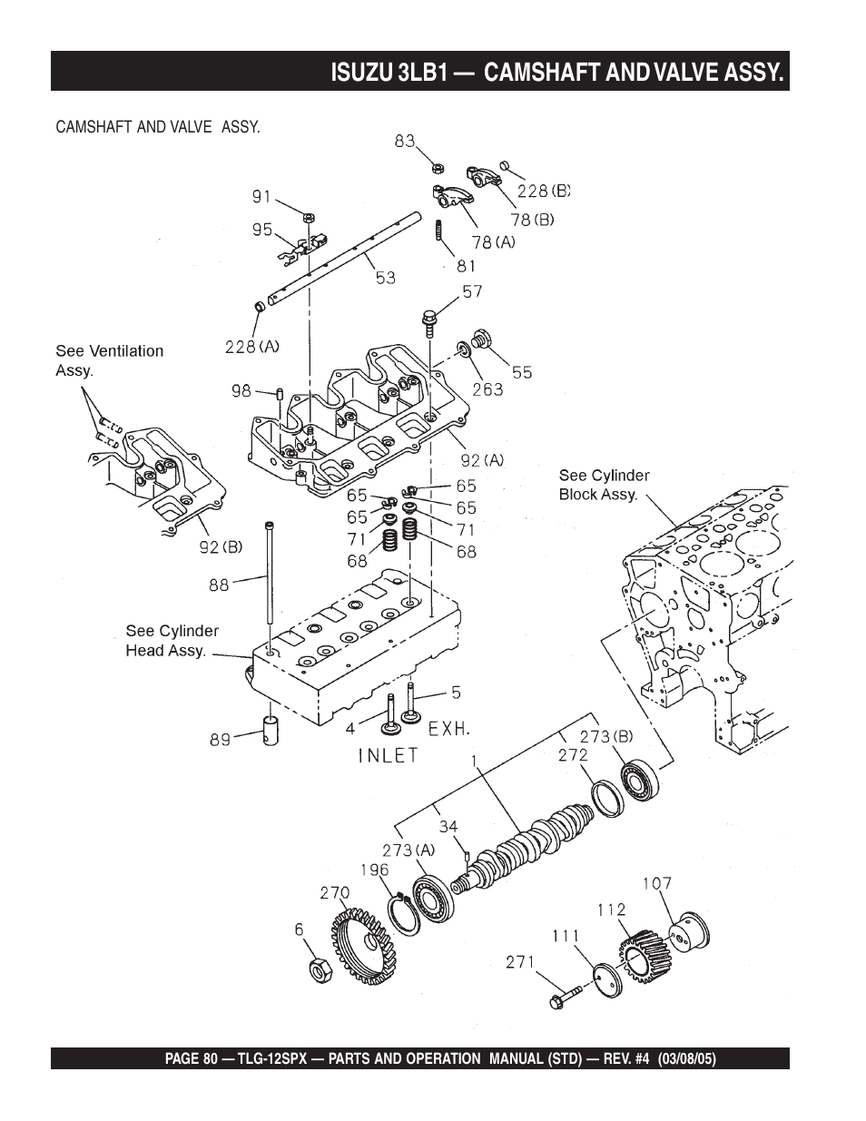 Isuzu 3lb1 — camshaft and valve assy | Multiquip TLG12SPX User Manual | Page 80 / 126