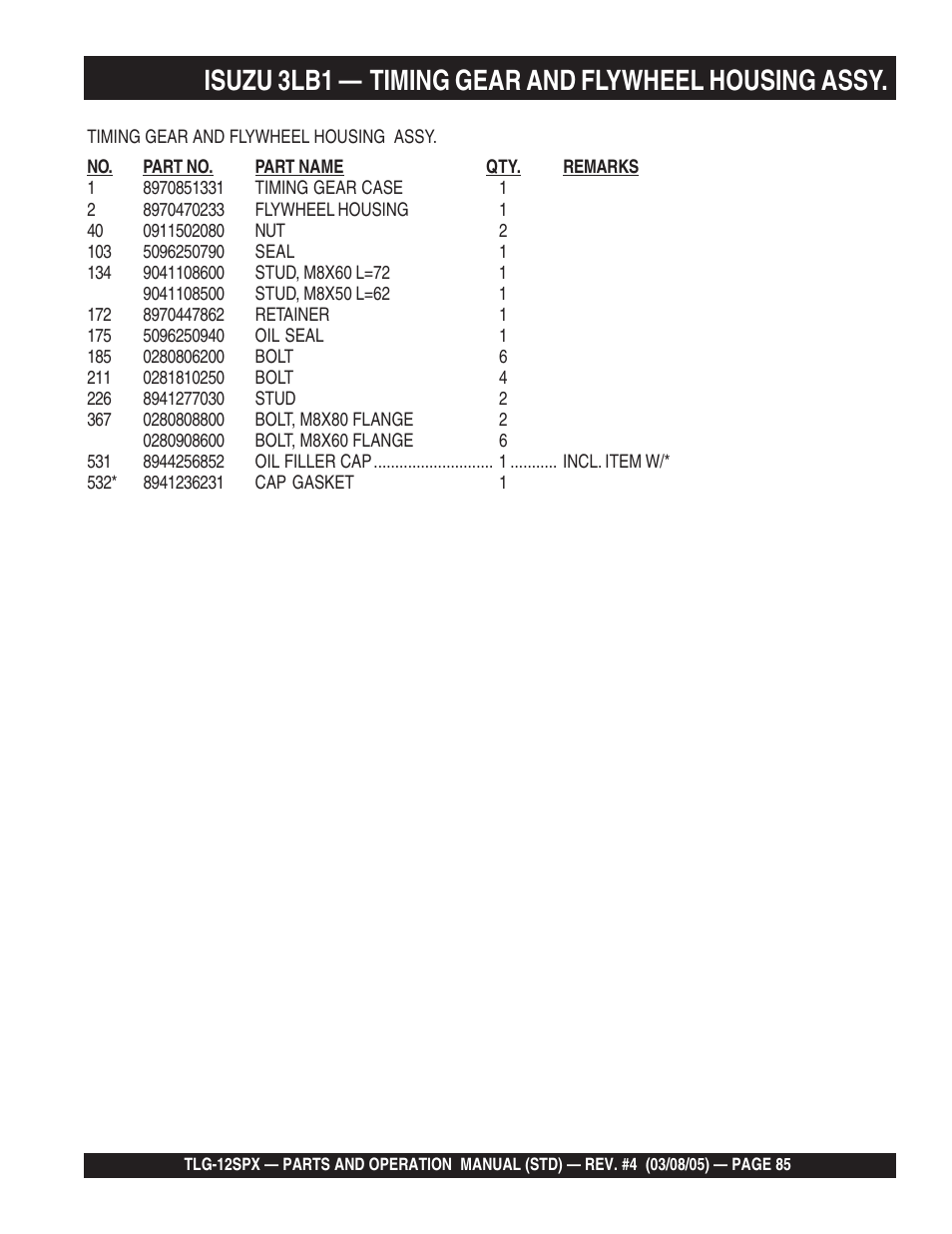 Isuzu 3lb1 — timing gear and flywheel housing assy | Multiquip TLG12SPX User Manual | Page 85 / 126