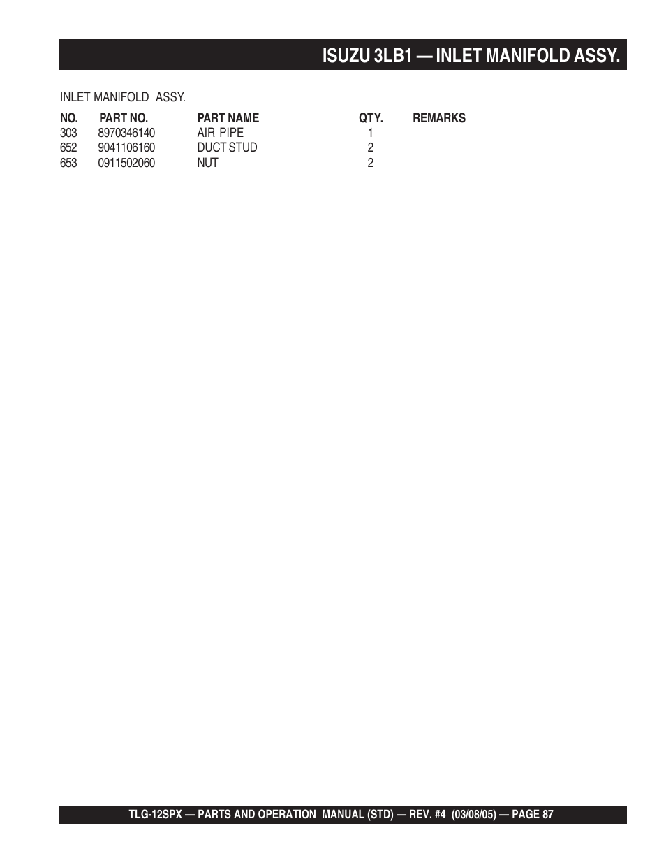 Isuzu 3lb1 — inlet manifold assy | Multiquip TLG12SPX User Manual | Page 87 / 126