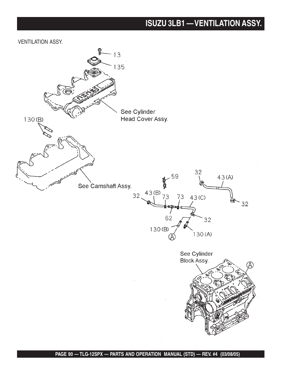 Isuzu 3lb1 — ventilation assy | Multiquip TLG12SPX User Manual | Page 90 / 126
