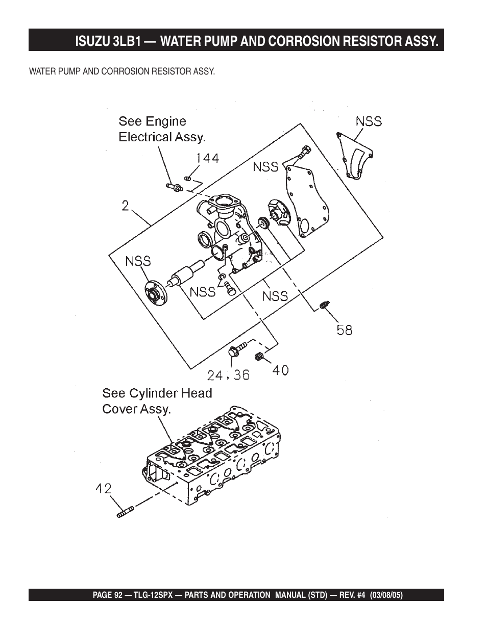 Multiquip TLG12SPX User Manual | Page 92 / 126