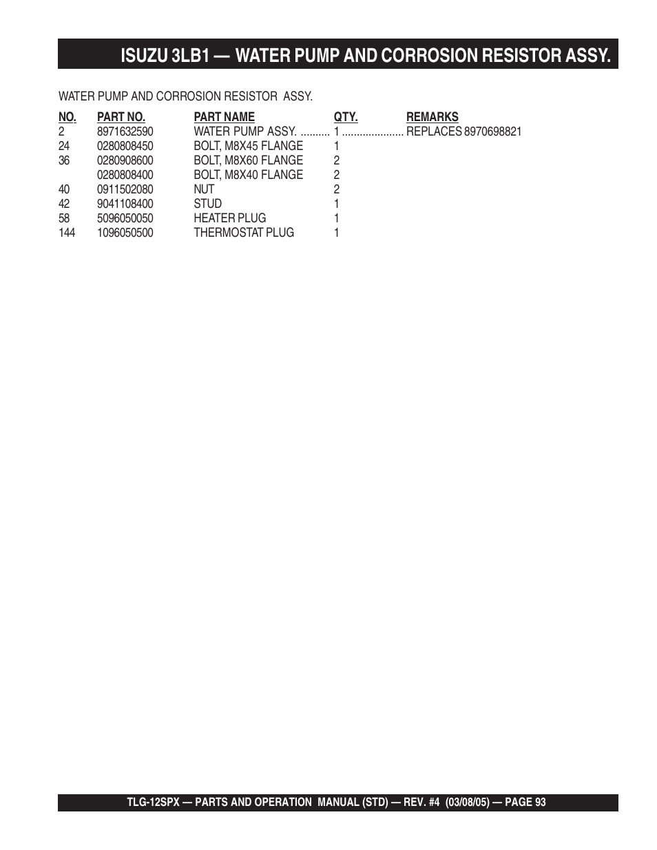 Multiquip TLG12SPX User Manual | Page 93 / 126