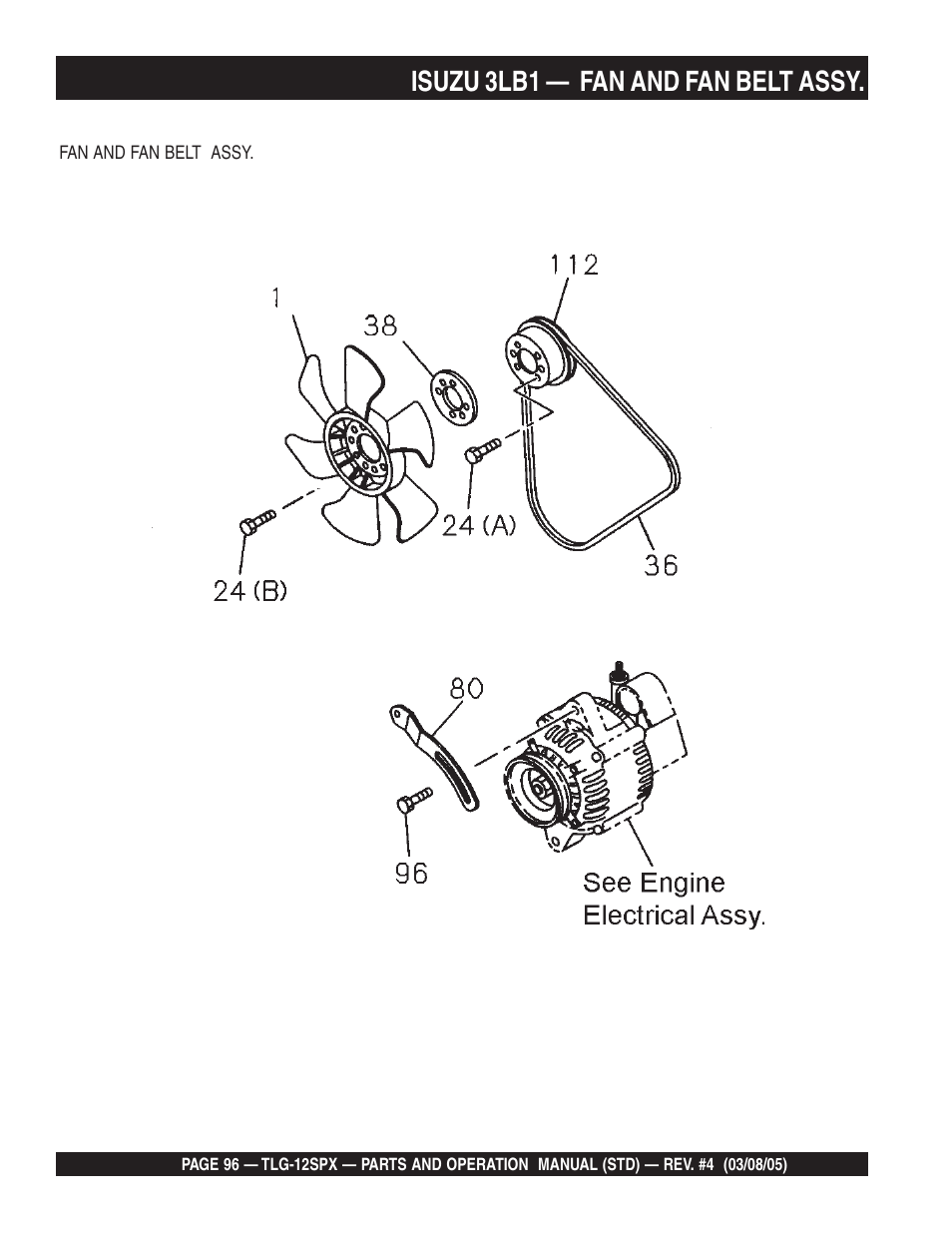 Isuzu 3lb1 — fan and fan belt assy | Multiquip TLG12SPX User Manual | Page 96 / 126