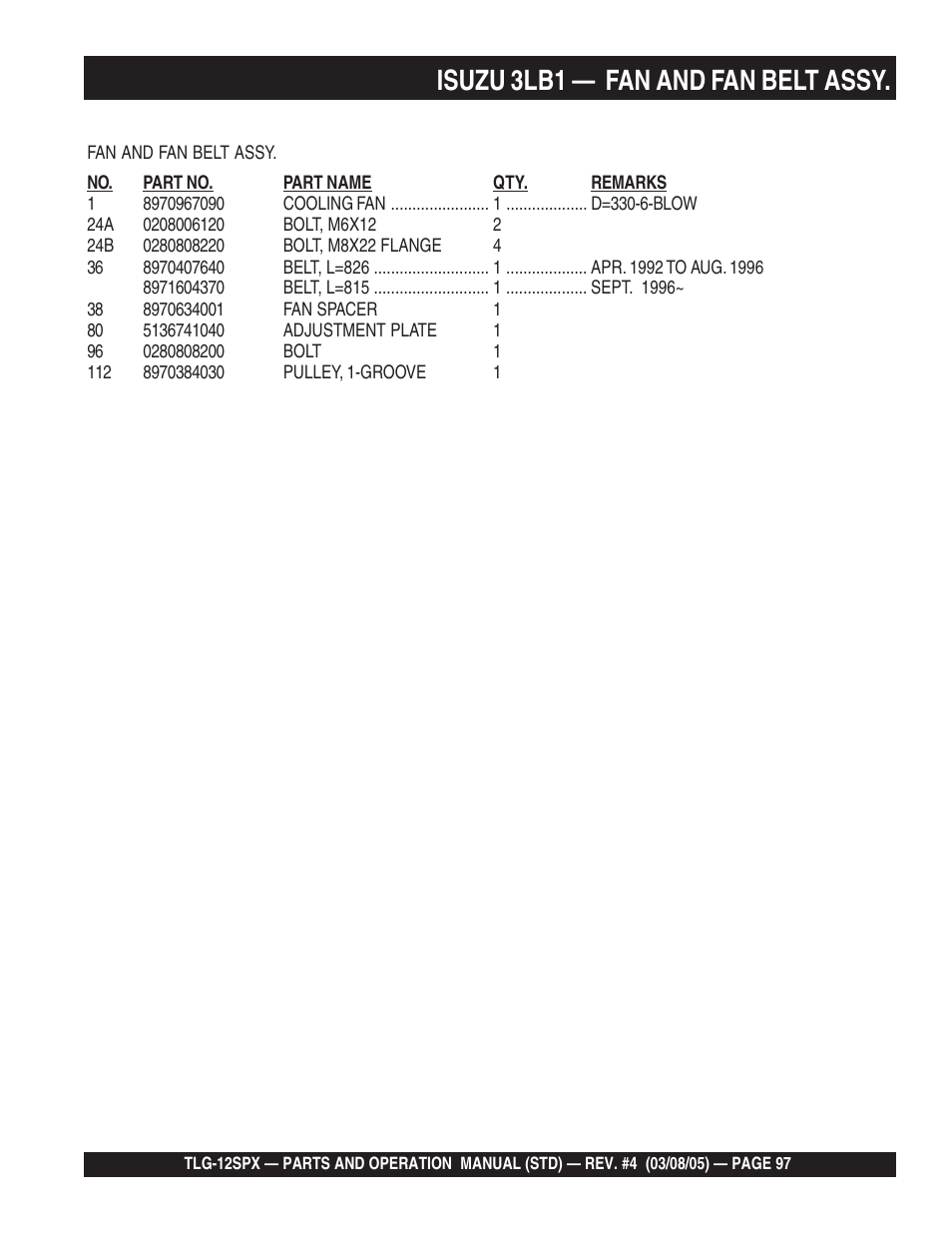 Isuzu 3lb1 — fan and fan belt assy | Multiquip TLG12SPX User Manual | Page 97 / 126