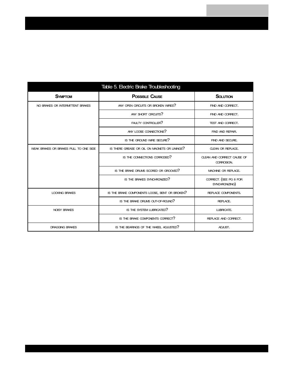 Multiquip DCA100SSJU User Manual | Page 19 / 92