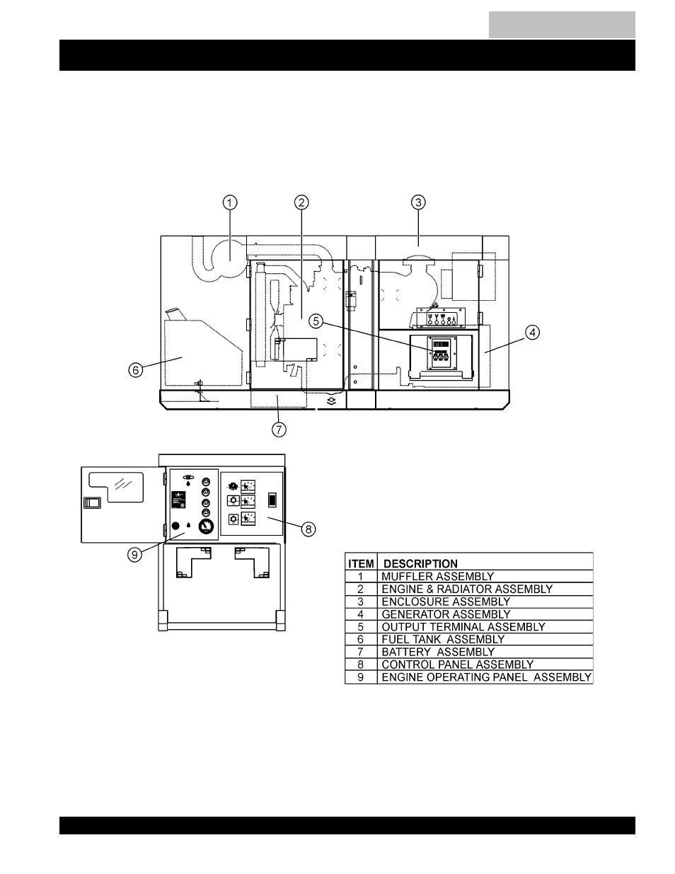 Major components, Dca-100ssju — major components | Multiquip DCA100SSJU User Manual | Page 25 / 92