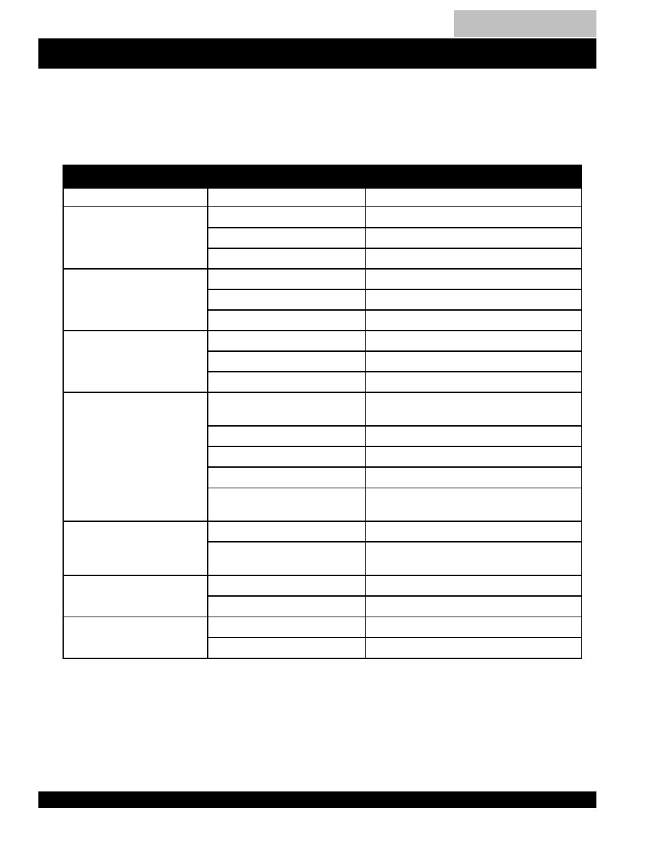 Multiquip DCA100SSJU User Manual | Page 58 / 92