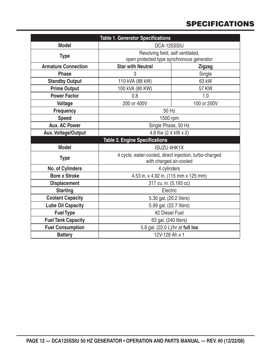 Specifications | Multiquip DCA125SSIU User Manual | Page 12 / 88