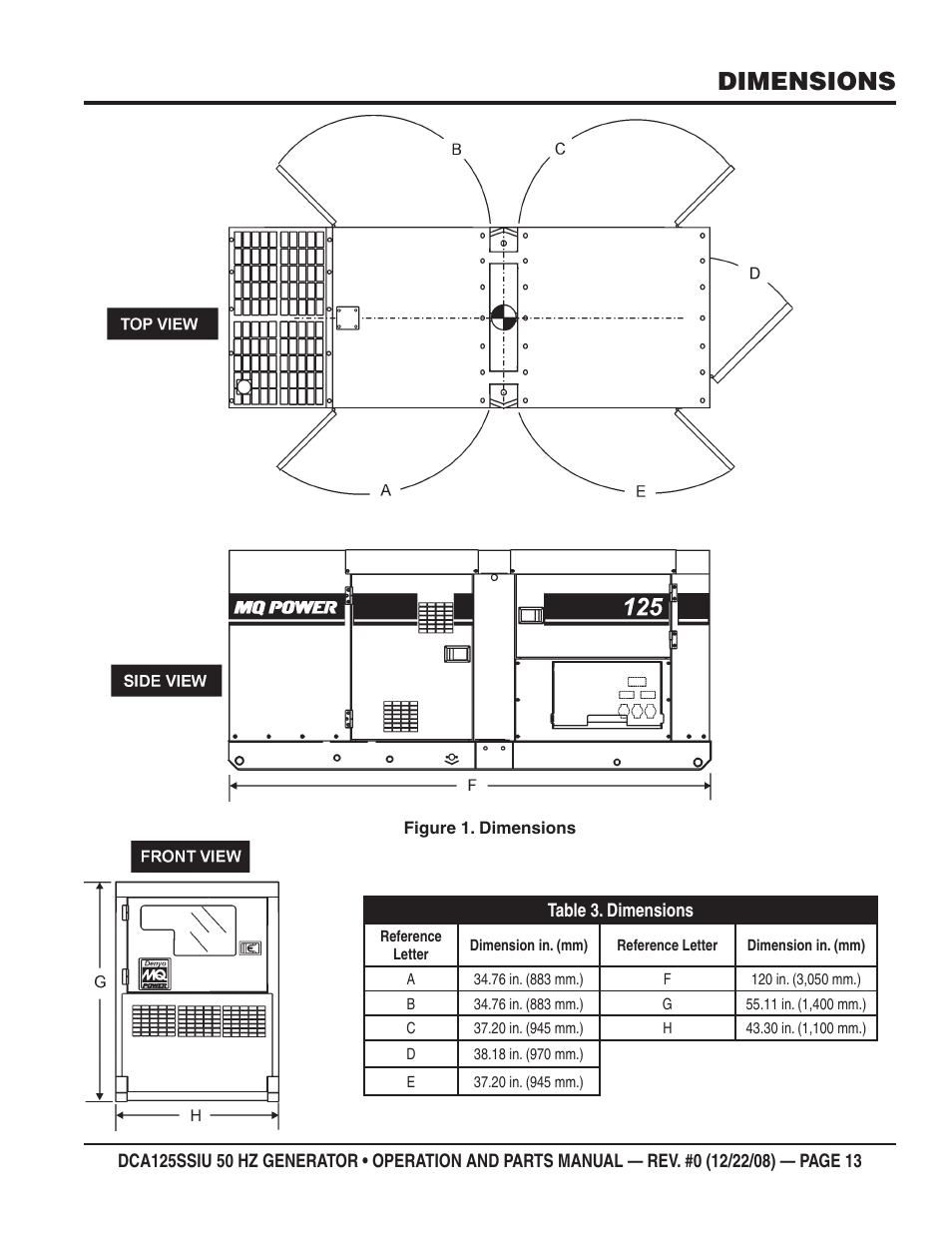 Dimensions | Multiquip DCA125SSIU User Manual | Page 13 / 88