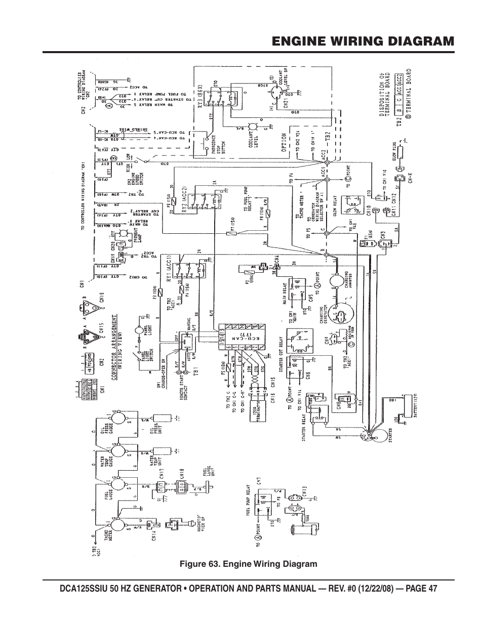 Engine wiring diagram | Multiquip DCA125SSIU User Manual | Page 47 / 88