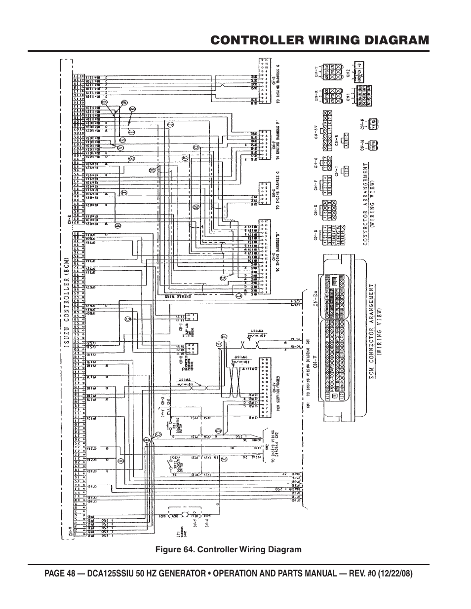 Controller wiring diagram | Multiquip DCA125SSIU User Manual | Page 48 / 88