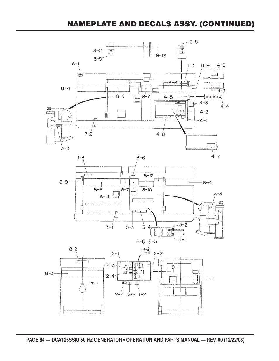 Multiquip DCA125SSIU User Manual | Page 84 / 88