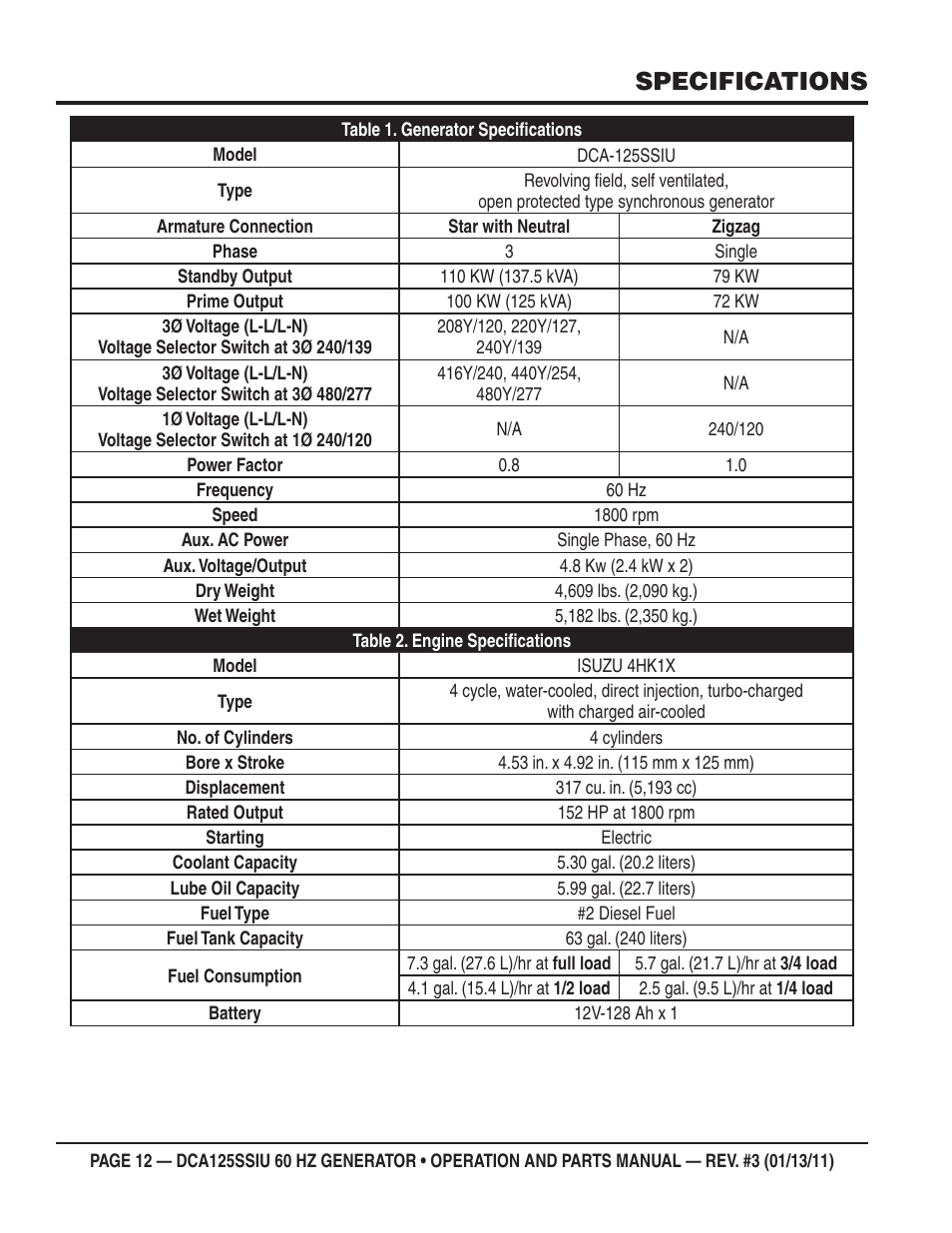 Specifications | Multiquip DCA125SSIU User Manual | Page 12 / 90
