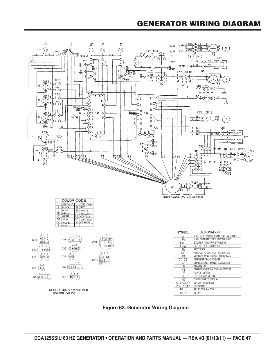 Generator wiring diagram | Multiquip DCA125SSIU User Manual | Page 47 / 90