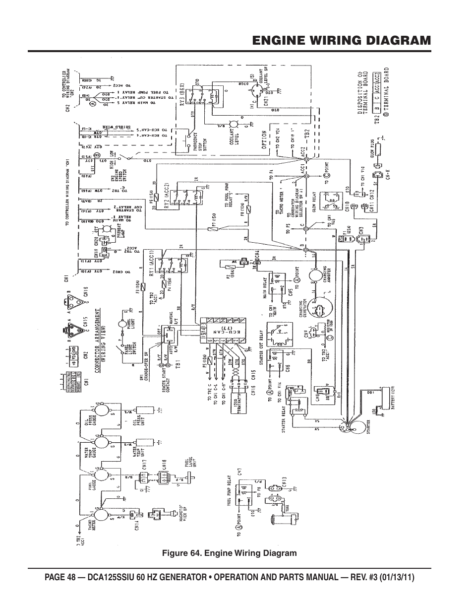 Engine wiring diagram | Multiquip DCA125SSIU User Manual | Page 48 / 90