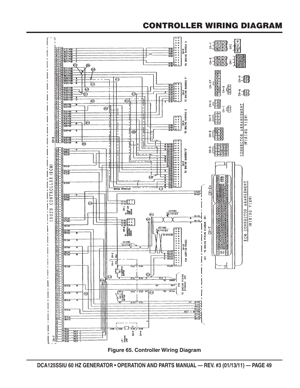 Controller wiring diagram | Multiquip DCA125SSIU User Manual | Page 49 / 90