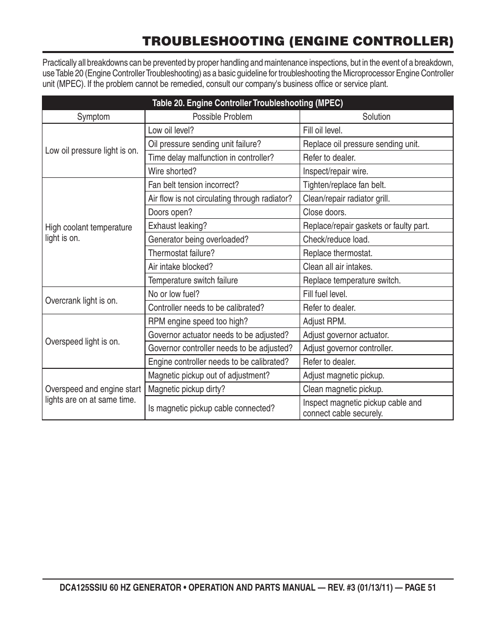 Troubleshooting (engine controller) | Multiquip DCA125SSIU User Manual | Page 51 / 90