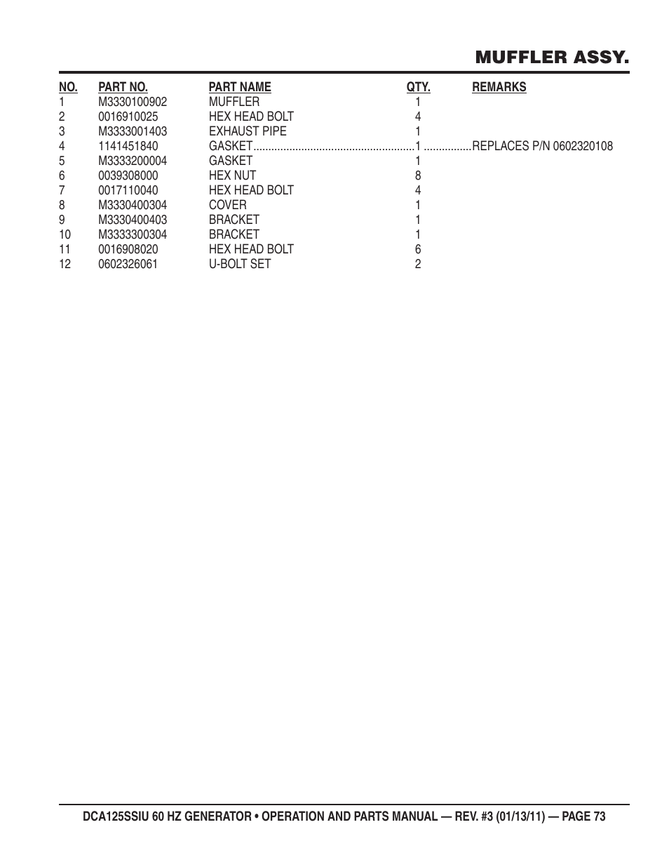 Muffler assy | Multiquip DCA125SSIU User Manual | Page 73 / 90