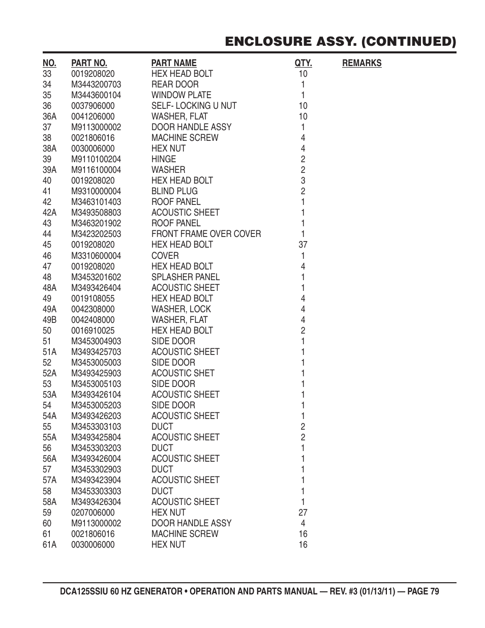 Enclosure assy. (continued) | Multiquip DCA125SSIU User Manual | Page 79 / 90