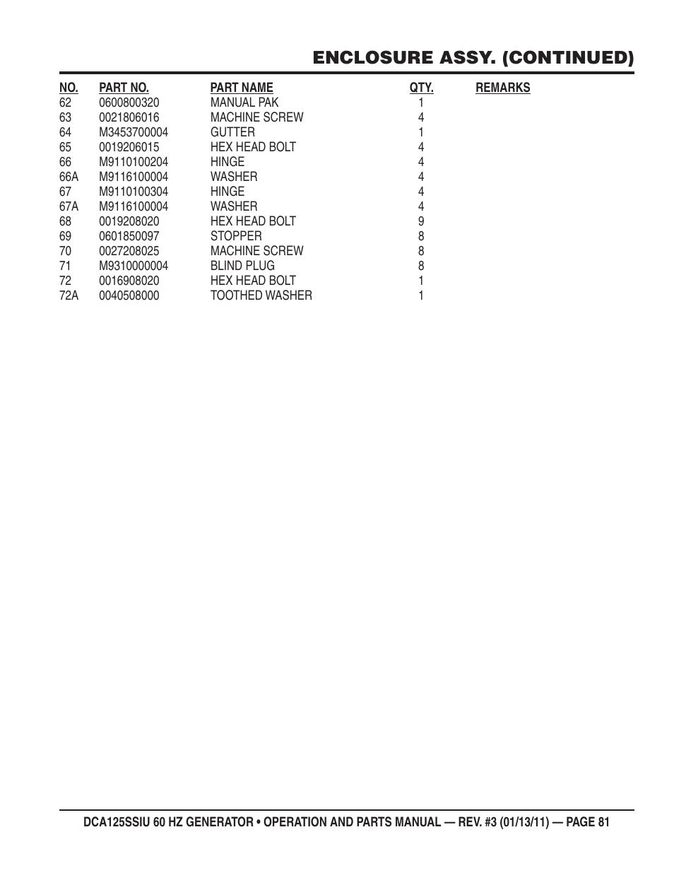 Enclosure assy. (continued) | Multiquip DCA125SSIU User Manual | Page 81 / 90