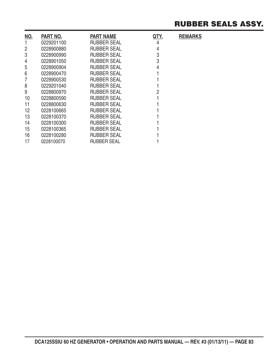 Rubber seals assy | Multiquip DCA125SSIU User Manual | Page 83 / 90