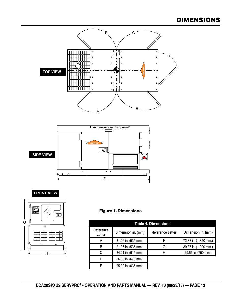 Dimensions, Dca20spxu2 servpro, Table 4. dimensions | Multiquip DCA20SPXU2 User Manual | Page 13 / 102
