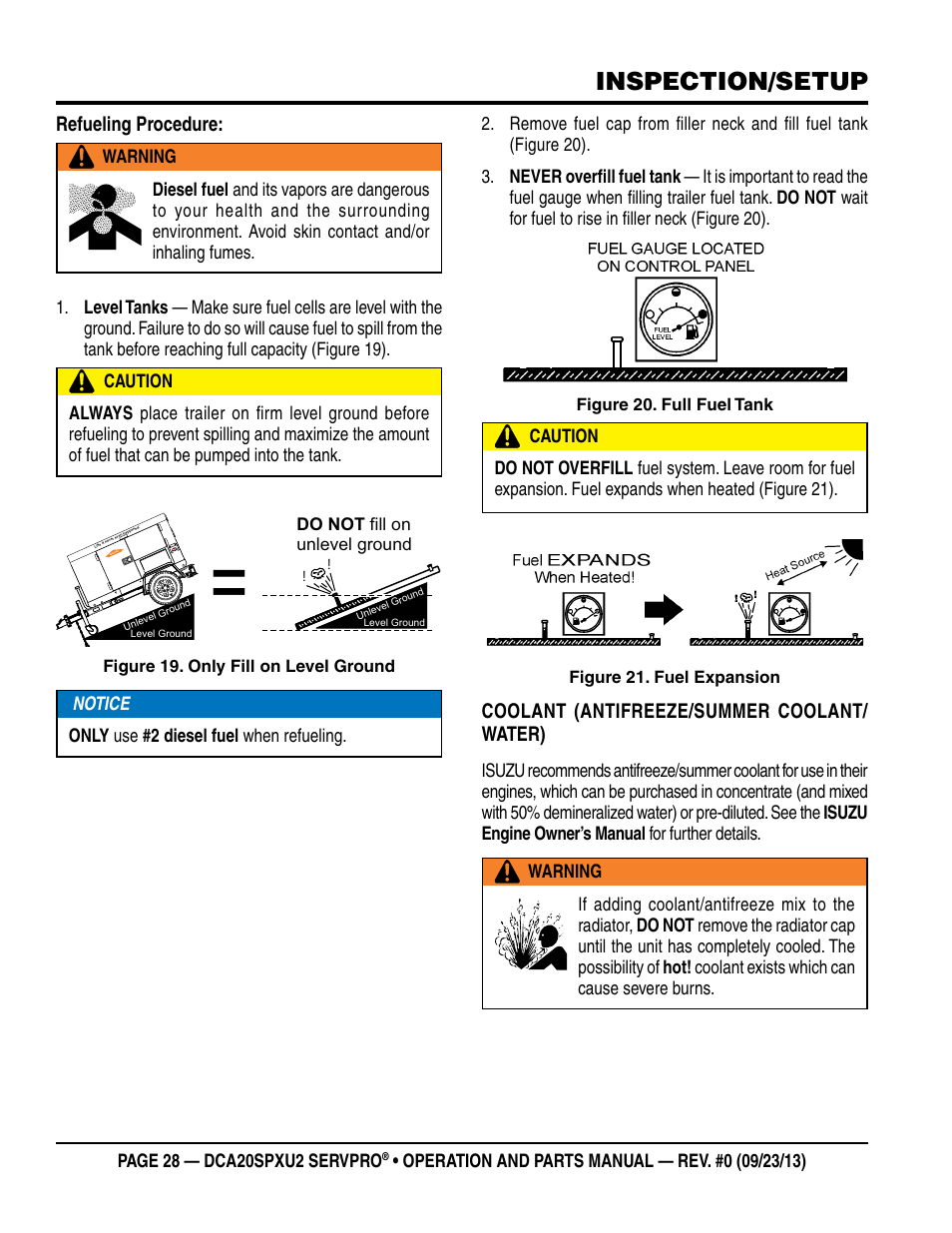 Inspection/setup, Refueling procedure, Coolant (antifreeze/summer coolant/ water) | Multiquip DCA20SPXU2 User Manual | Page 28 / 102