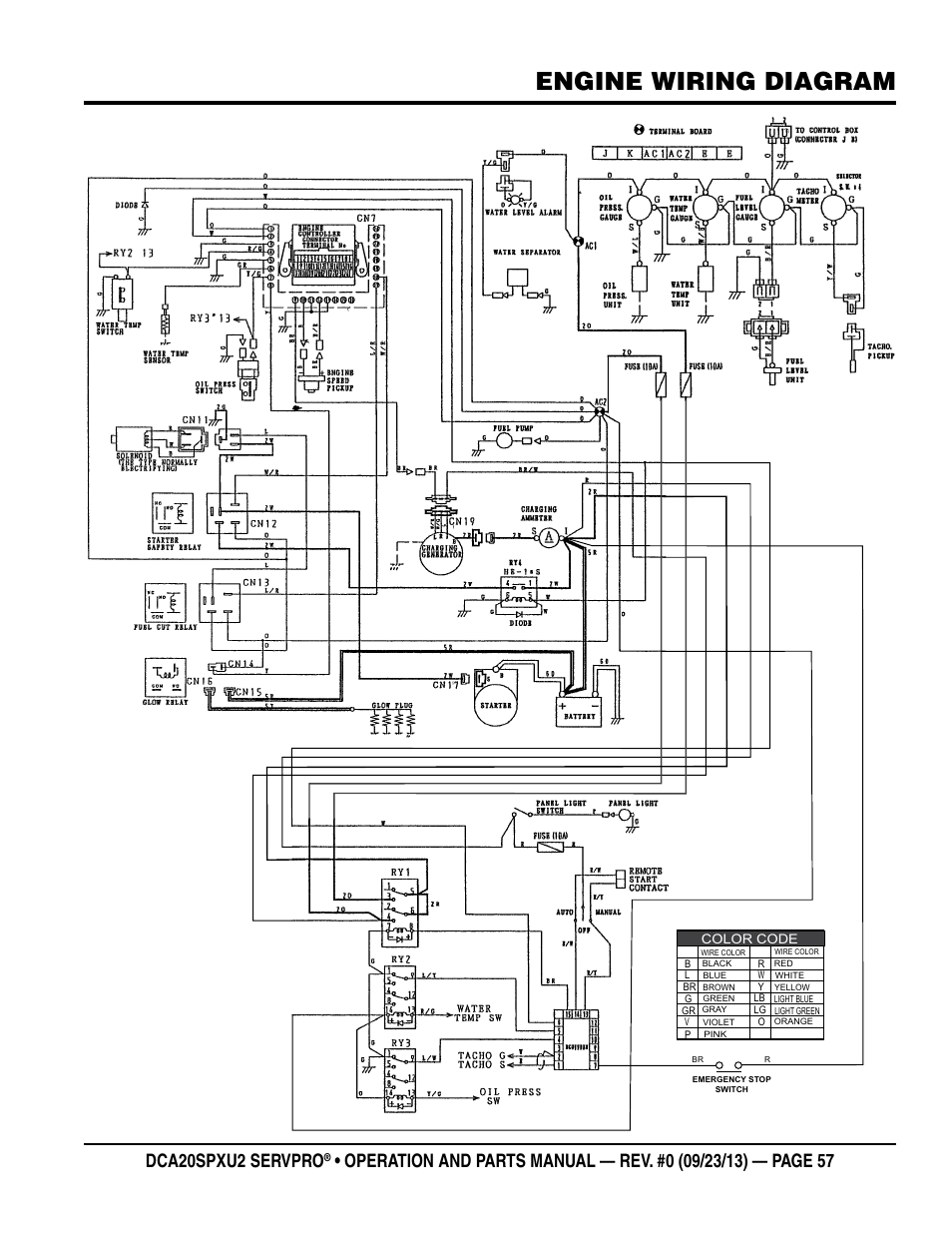 Engine wiring diagram, Dca20spxu2 servpro | Multiquip DCA20SPXU2 User Manual | Page 57 / 102