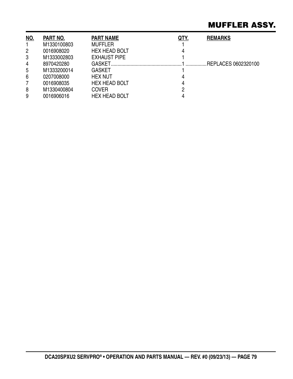Muffler assy | Multiquip DCA20SPXU2 User Manual | Page 79 / 102