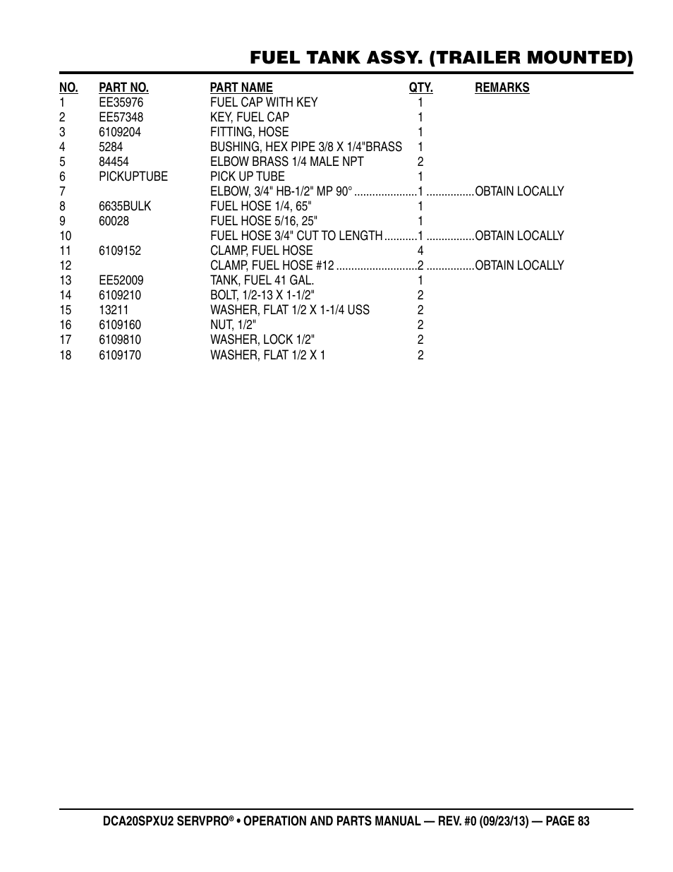 Fuel tank assy. (trailer mounted) | Multiquip DCA20SPXU2 User Manual | Page 83 / 102