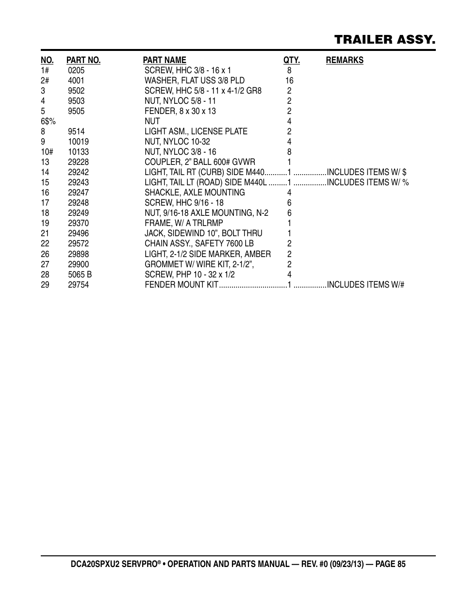 Trailer assy | Multiquip DCA20SPXU2 User Manual | Page 85 / 102