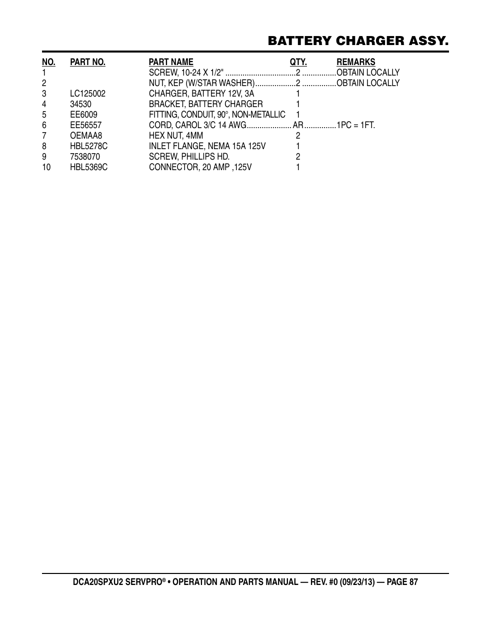Battery charger assy | Multiquip DCA20SPXU2 User Manual | Page 87 / 102