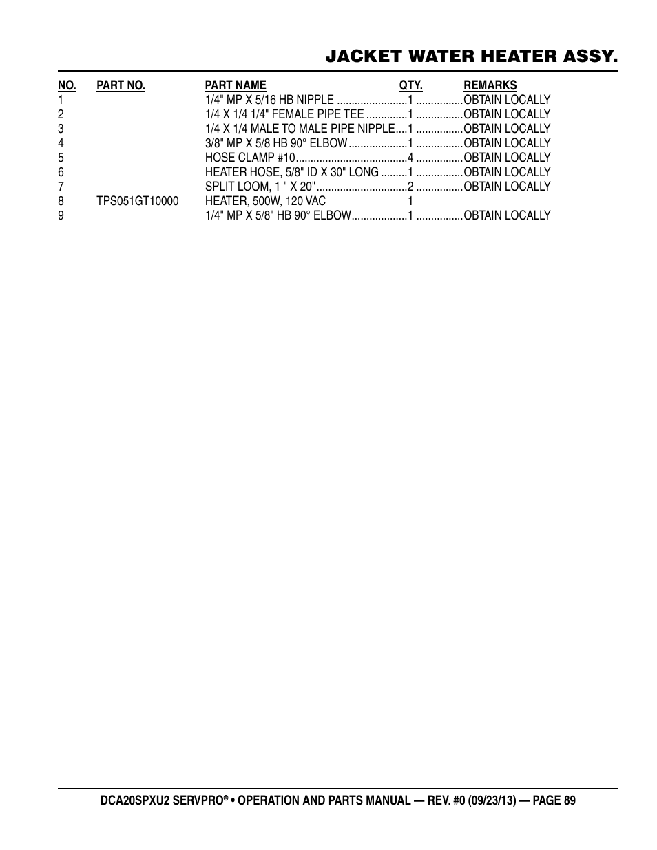 Jacket water heater assy | Multiquip DCA20SPXU2 User Manual | Page 89 / 102