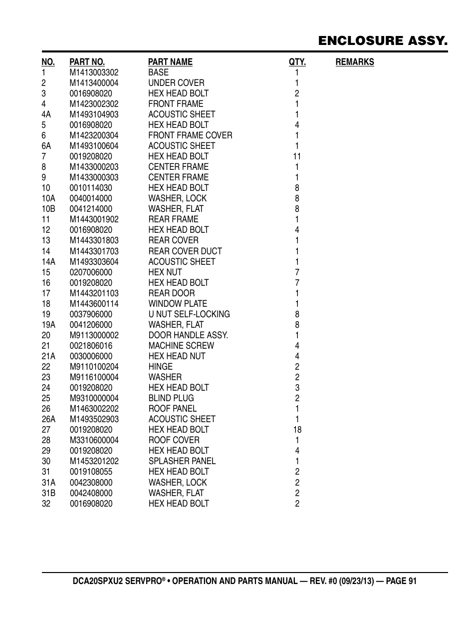 Enclosure assy | Multiquip DCA20SPXU2 User Manual | Page 91 / 102