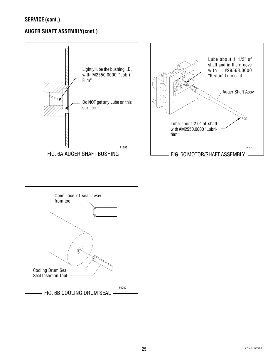 Service (cont.) auger shaft assembly(cont.), Fig. 6a auger shaft bushing, Fig. 6b cooling drum seal | Fig. 6c motor/shaft assembly | Bunn CDS-3 User Manual | Page 25 / 60