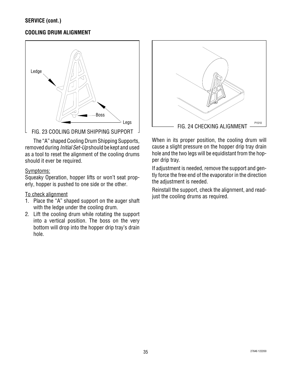 Bunn CDS-3 User Manual | Page 35 / 60