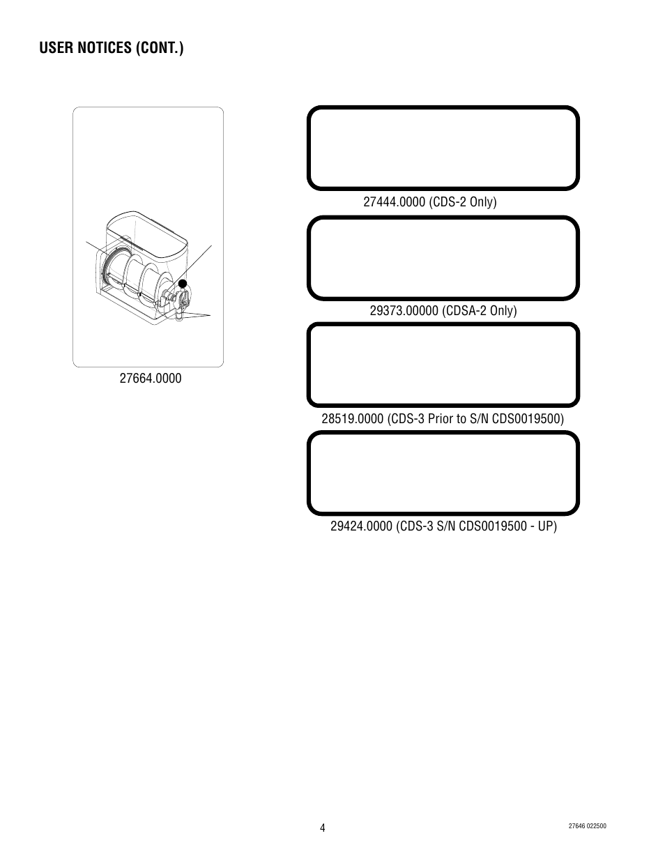 User notices (cont.) | Bunn CDS-3 User Manual | Page 4 / 60
