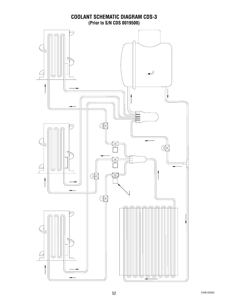 Coolant schematic diagram cds-3 | Bunn CDS-3 User Manual | Page 52 / 60