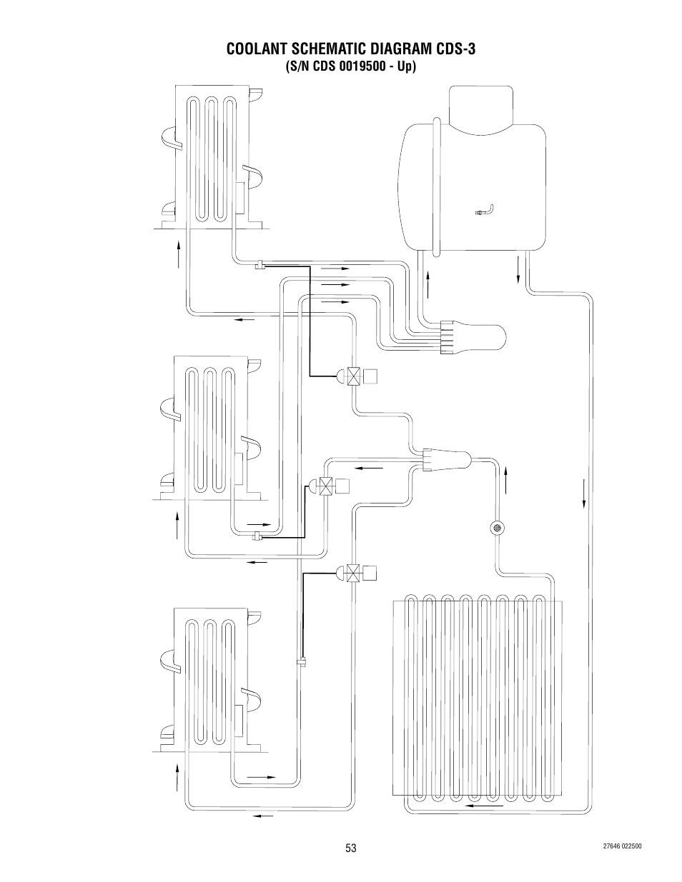 Coolant schematic diagram cds-3 | Bunn CDS-3 User Manual | Page 53 / 60
