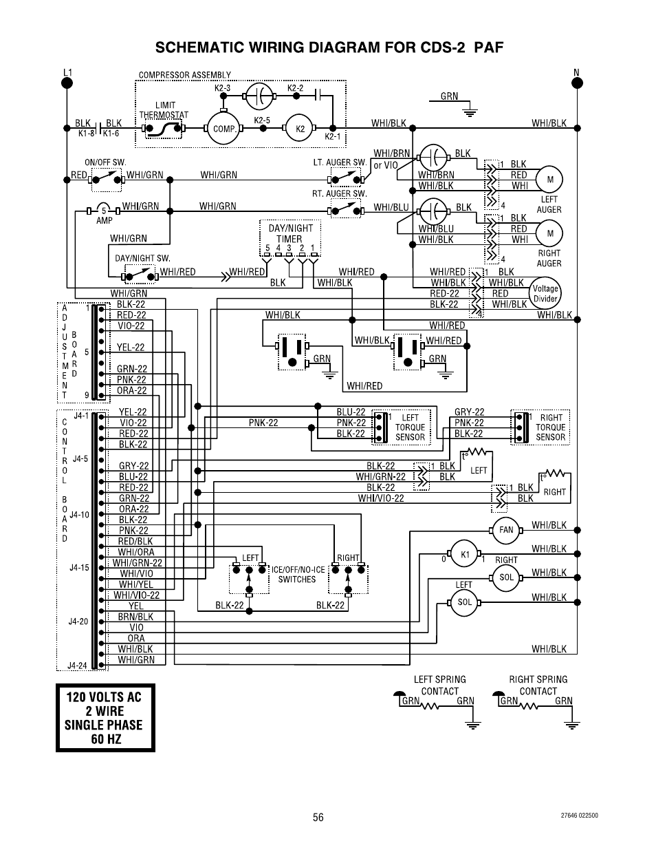 Bunn CDS-3 User Manual | Page 56 / 60