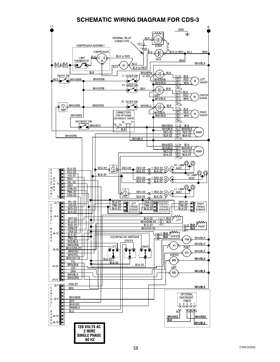 Bunn CDS-3 User Manual | Page 58 / 60