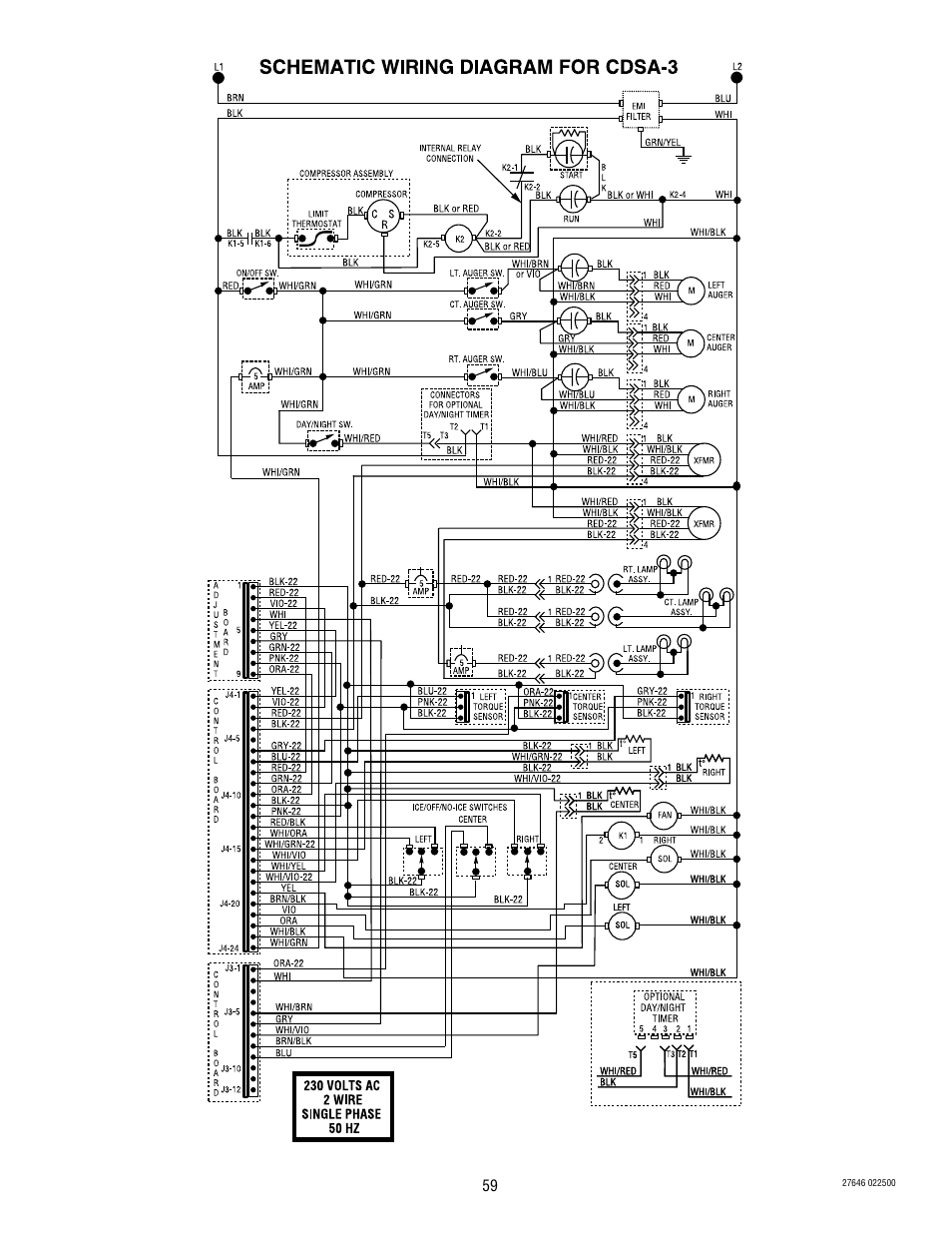 Bunn CDS-3 User Manual | Page 59 / 60