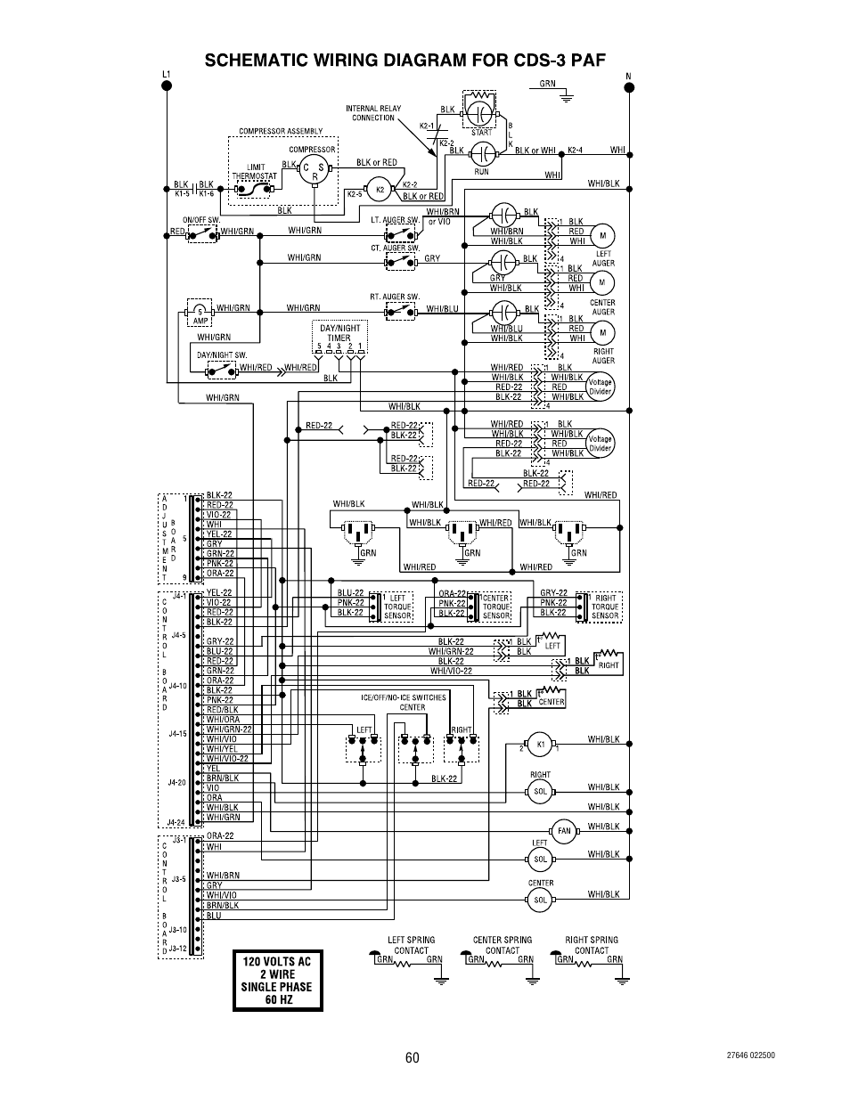 Bunn CDS-3 User Manual | Page 60 / 60